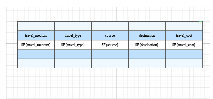 Usage of Table Component in canned Reporting