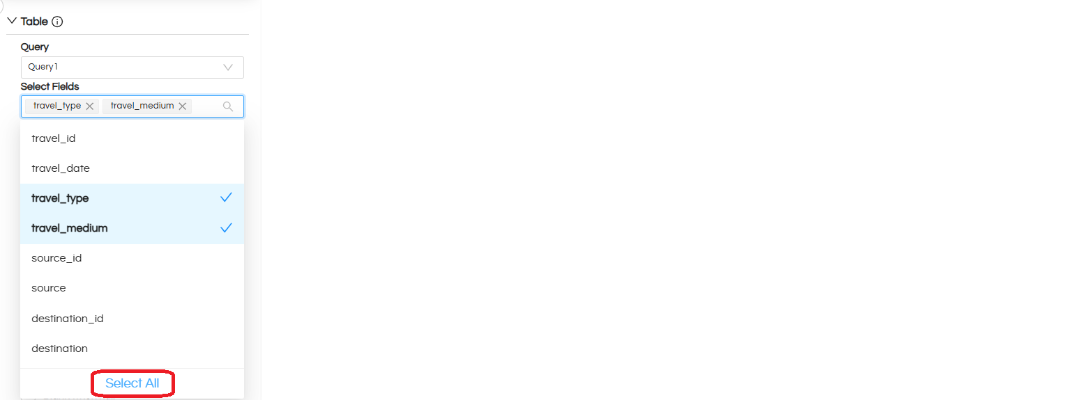 Usage of Table Component in canned Reporting