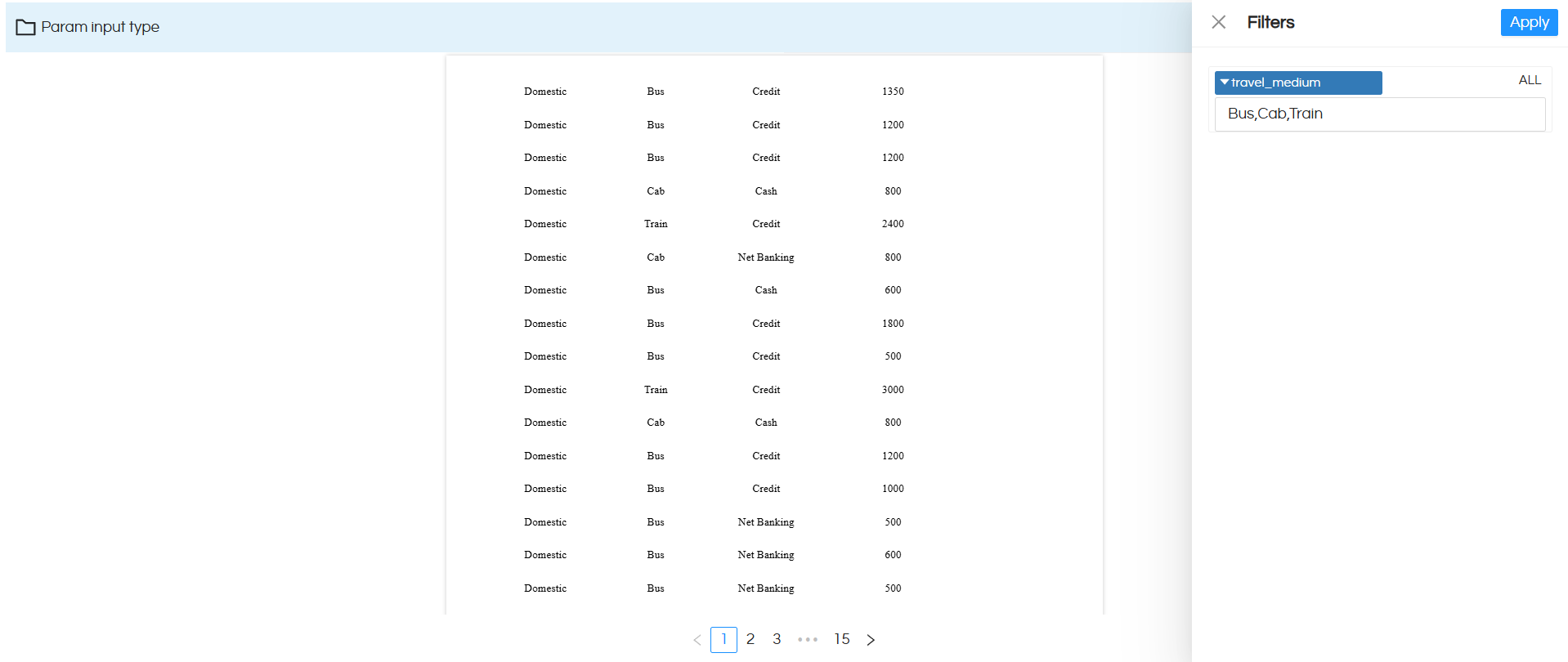 Using Filter/Parameter with input text box to type values in Canned Reporting