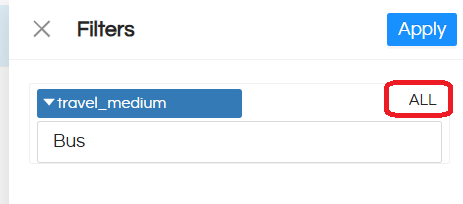 Using Filter/Parameter with input text box to type values in Canned Reporting