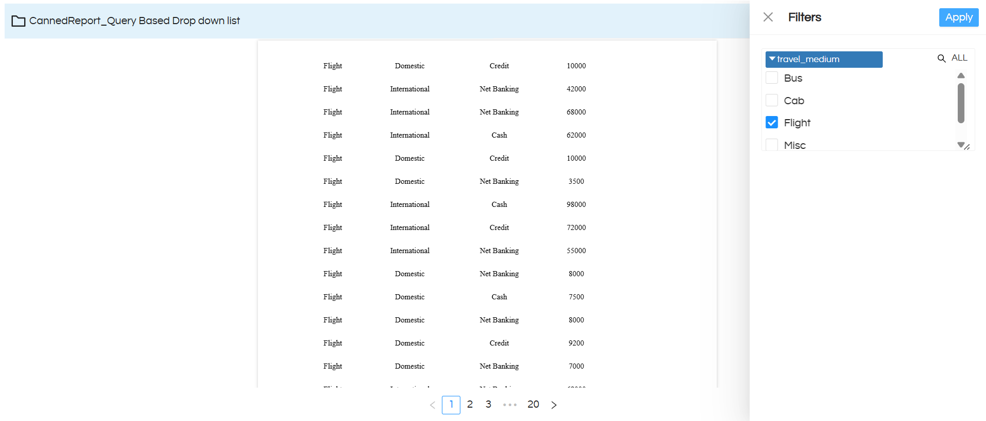 Using Single Select Drop Down Input Parameter/Filter