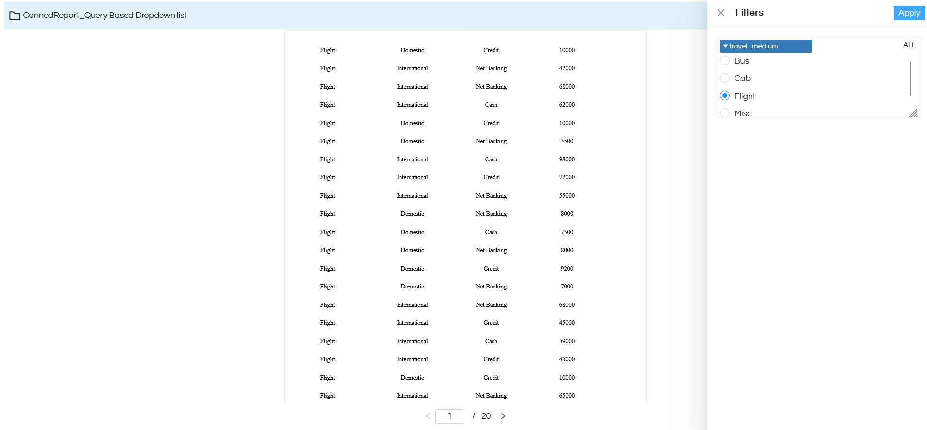 Using Single Select Drop Down Input Parameter/Filter