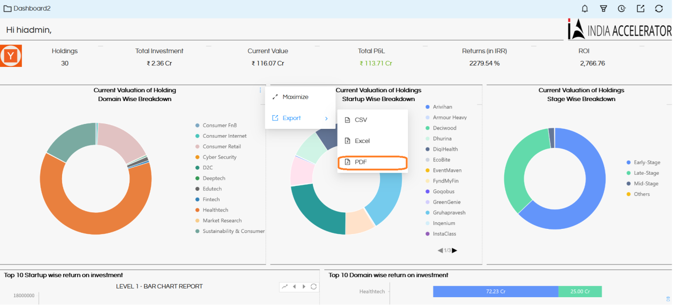 Walkthrough of Open Source BI Helical Insight version 5.2.3