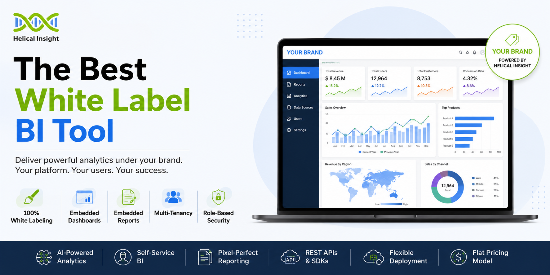 Best White Label BI Tool