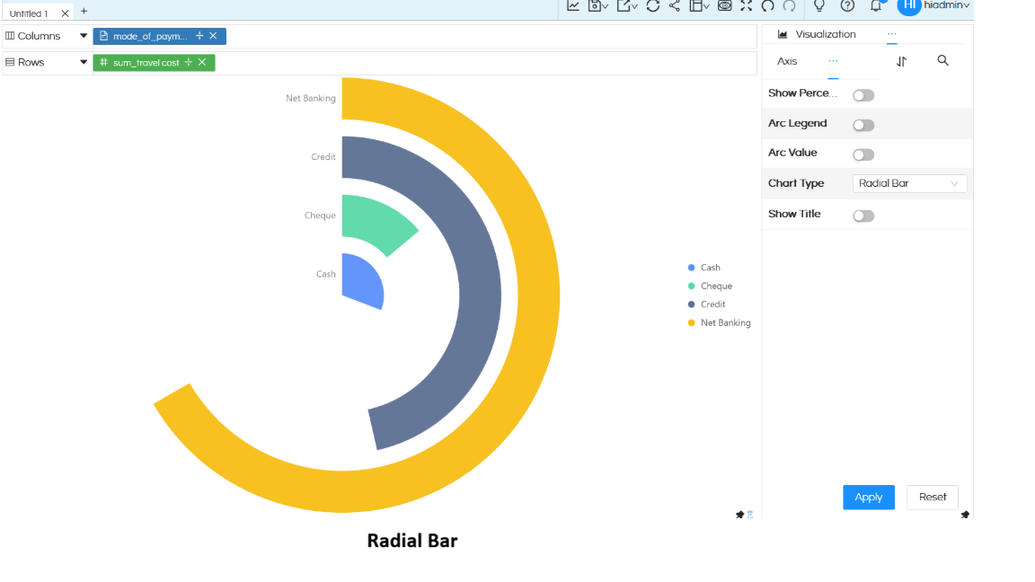 how to create a Radar Chart