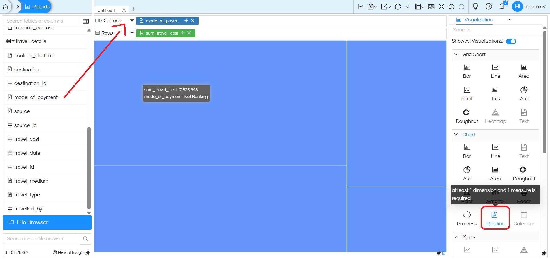how to use the Relation chart