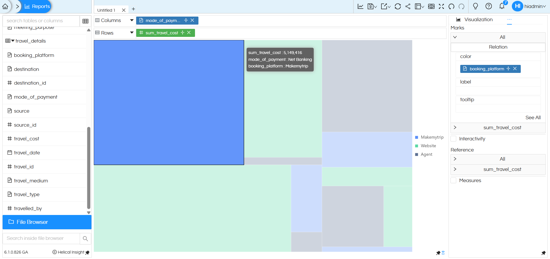 how to use the Relation chart