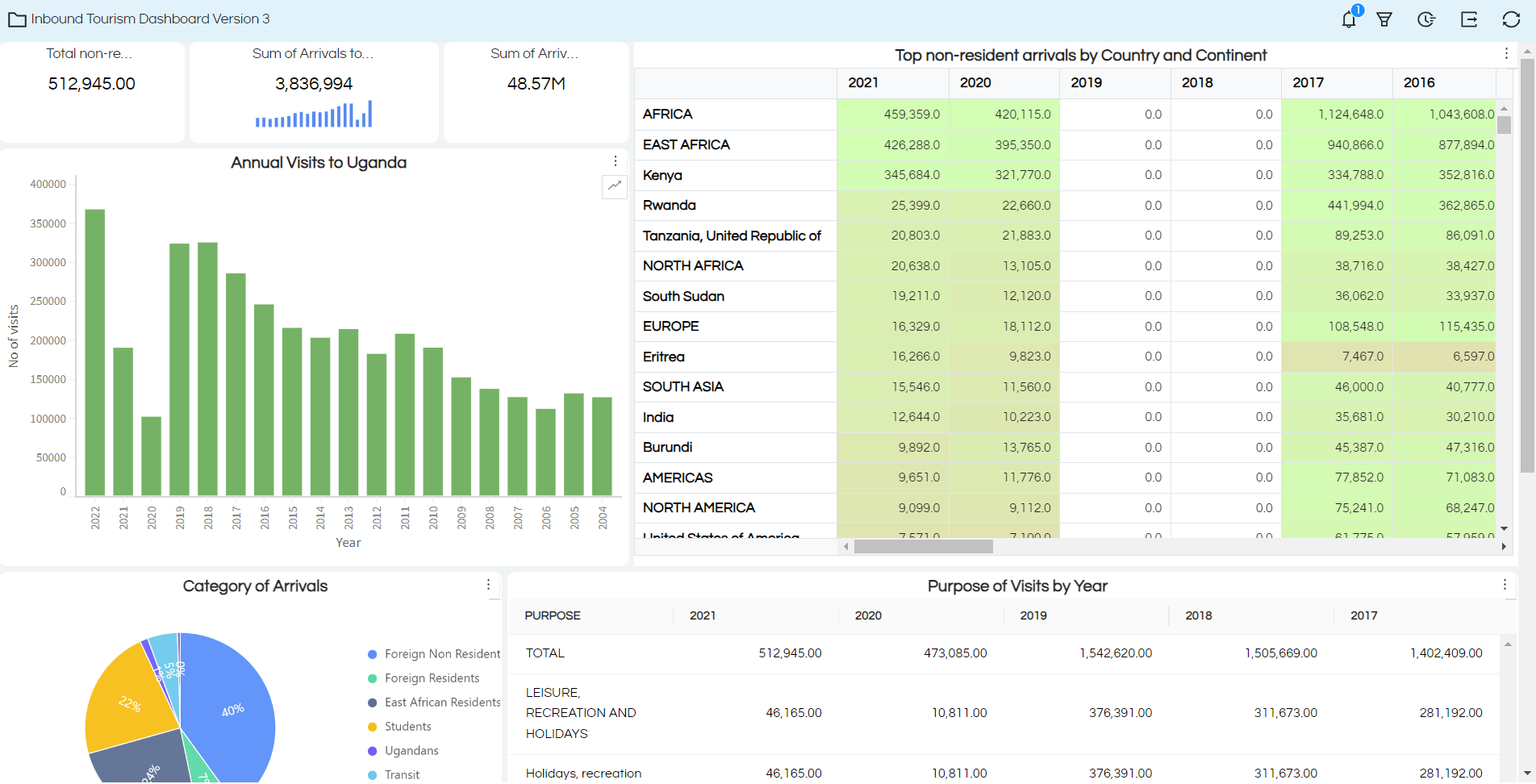 Pentaho Acquired Again? Complete Ownership Timeline, What It Means for Customers & Best Alternatives 